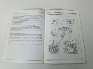 Manual Capota Automática Alfa Spider 916