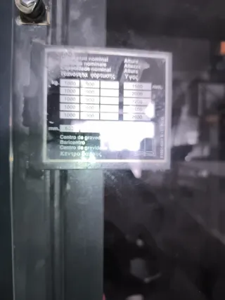 Carretilla elevadora Mic doble mástil