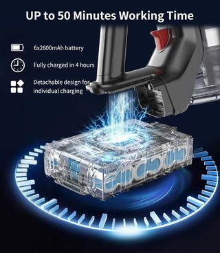 Aspiradora Inalámbrica 450W