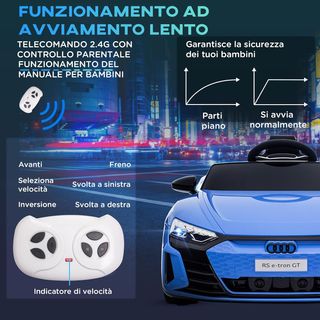 AUDI RS Coche Eléctrico para Niños de 3-5 Años 12V Doble Motor, Auto Eléctrico para Niños 3-5Km/H Con Cinturón de Seguridad, Control Remoto, Suspensiones, Música, Luces LED y Claxon, Rojo