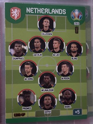 Set figurine calciatori Panini 2020 Netherlands