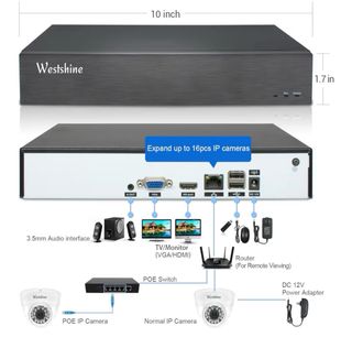 Grabador Video Vigilancia 16 Canales 4K