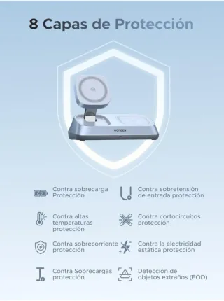 SinAbrir UGREEN MagFlow Qi2 25W Cargador Inala3en1