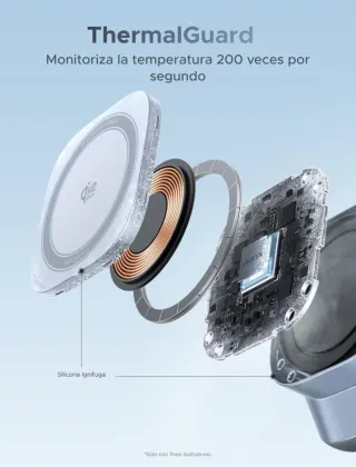 SinAbrir UGREEN MagFlow Qi2 25W Cargador Inala3en1