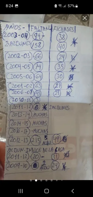 Álbumes de cromos de fútbol