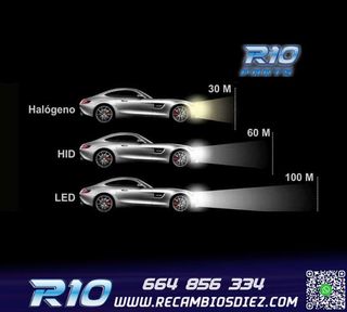 KIT 8 BOMBILLAS LED INTERIOR PARA HONDA CIVIC 06-12