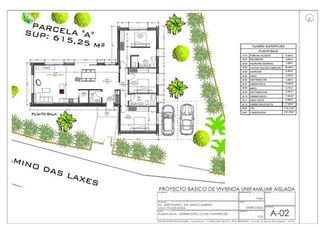 Terreno en venta en Lavadores en Vigo