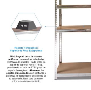 Estantería Metálica 5 Baldas Regulables