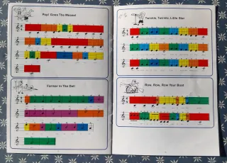 Piano suelo infantil Imaginarium 260cm