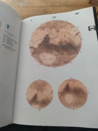 Libros Astronomía aficionado