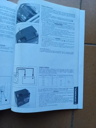 Manual KTM EXC 450 2003 y Maletín