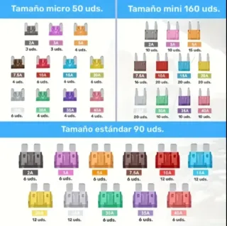 Kit 300 Fusibles Coche Micro Mini Estándar!!