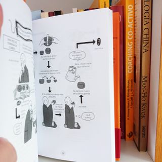 El Zen y el Arte de Comer. Seigaku. Nuevo!