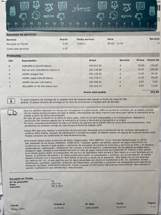 Armario PAX Ikea Blanco hecho a medida.