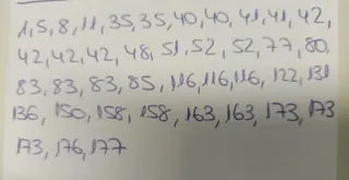 Cromos de Stitch Panini