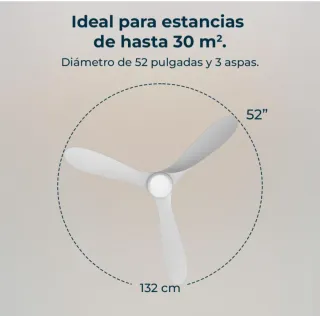 Ventilador de techo Cecotec