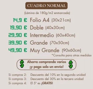 Cuadro Stranger Things 5 - Poster Stranger Things