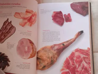 La Biblia de MasterChef