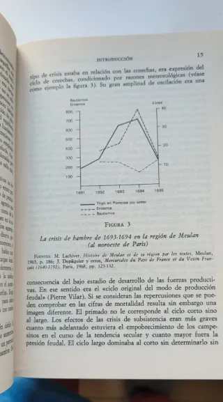 Feudalismo tardío y capital mercantil