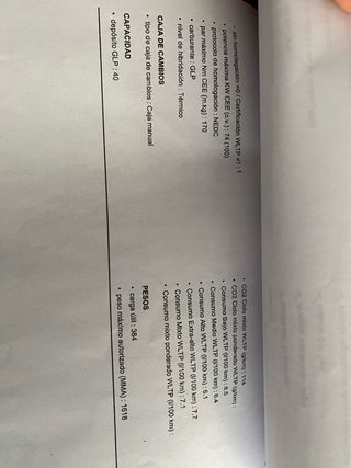 Dacia Sandero Stepway Extreme Go 74wK (100CV)