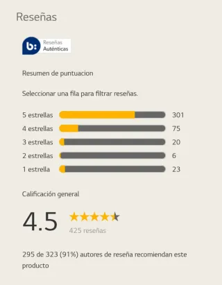 Lavatrice LG AI Direct Drive 9kg 1400rpm Acciaio Inox