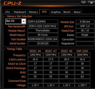 Memoria RAM DDR4 3200MHz CL16 Thermaltake