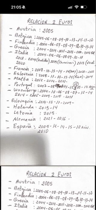 monedas 2 euros conmemorativas sin circular