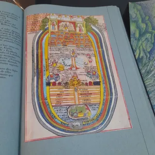 Libros antiguos franco Maria ricci