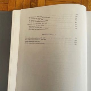 Dibujos de Joaquín Sorolla por Mª Luz Buelga