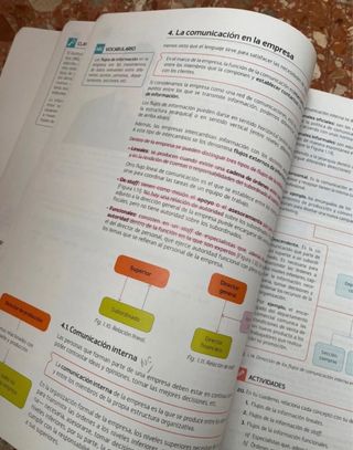 Comunicacion empresarial y atencion al cliente