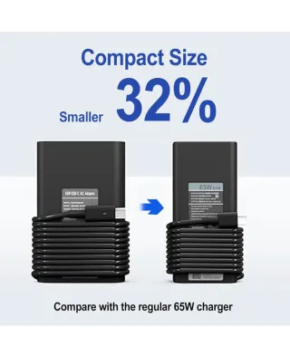 Caricatore SCOVEE 65W USB C per Dell