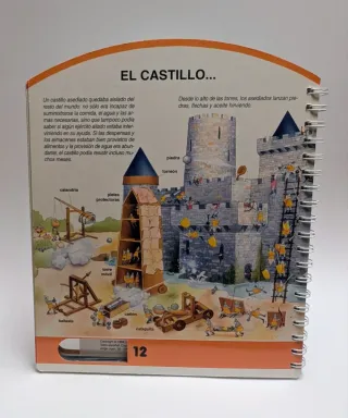 El castillo por dentro