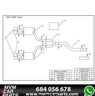 Sistema de escape deportivo completo para BMW Seri