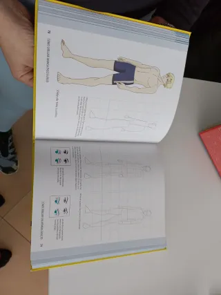 Cómo Dibujar Manga Paso A Paso: Aprende A Dibuj...