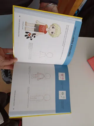 Cómo Dibujar Manga Paso A Paso: Aprende A Dibuj...