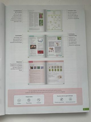 Biología. 2 Bachillerato. Revuela