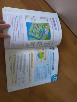 CONOCIMIENTO DEL MEDIO MOCHILA LIGERA 3 PRIMARI...