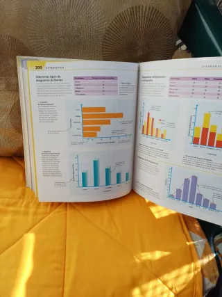 Ayuda a tus hijos con las matemáticas