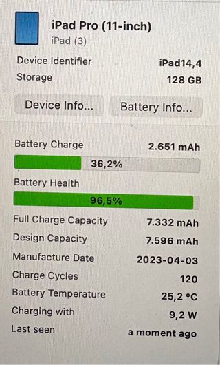 iPad Pro 11 3ª Gen M1 Plata