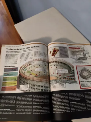 Revista para coleccionistas JUEGO DE TRONOS