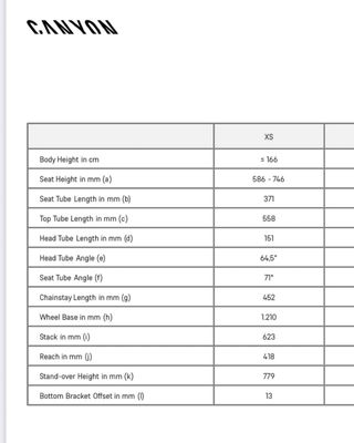 Bicicleta Eléctrica Canyon Neuron:ON 7 Mujer XS