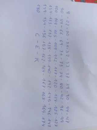 Cromos Caillou Panini Repetidos