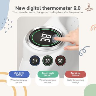 Bañera Plegable Bebé Con Asiento De Baño Antidesli