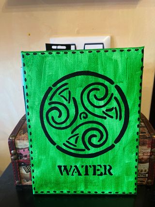 Lienzos pintados a mano: Elementos