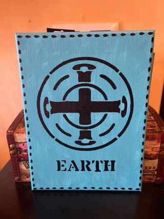 Lienzos pintados a mano: Elementos