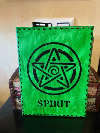 Lienzos pintados a mano: Elementos