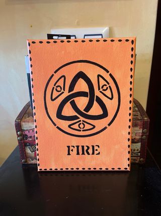 Lienzos pintados a mano: Elementos