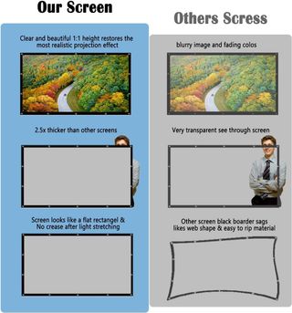 OWill Leinwand Beamer 120 Zoll,16:9 HD Faltbarer B