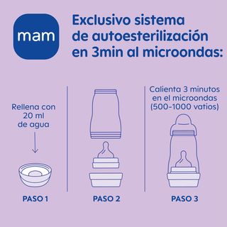 MAM Pack 2 Biberones Anticólicos, 2-4 Meses, 260ml