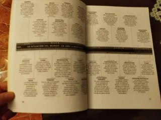 La Situación del Mundo 2005 - Worldwatch Institute